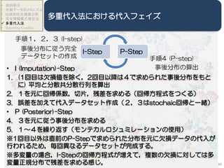 • I (Imputation)-Step
1. (1回目は欠損値を除く，2回目以降は４で求められた事後分布をもと
に) 平均と分散共分散行列を算出
2. １を元に回帰係数，切片，残差を求める（回帰方程式をつくる）
3. 誤差を加えて代入データセット作成（２，３はstochaic回帰と一緒）
• P (Posterior)-Step
4. ３を元に従う事後分布を求める
5. １～４を繰り返す（モンテカルロシュミレーションの使用）
※1回目以外は直前のP-Stepで求められた分布を元に欠損データの代入が
行われるため，毎回異なるデータセットが完成する。
※多変量の場合，I-Stepの回帰方程式が増えて，複数の欠損に対しては多
変量正規分布で残差を求める感じ。 44
• 資料紹介
• 欠損データのメカニズム
• 伝統的な欠損値分析
• 完全情報最尤推定法
 多重代入法
• Reporting Guidline
多重代入法における代入フェイズ
I-Step P-Step
手順１，２，３ (I-step)
手順4 (P-step)
事後分布の算出
事後分布に従う完全
データセットの作成
 