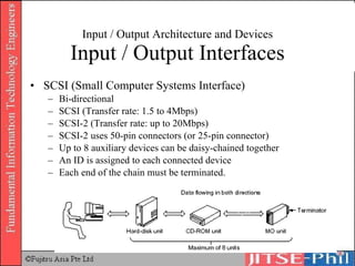 Input / Output Architecture and Devices Input / Output Interfaces SCSI (Small Computer Systems Interface) Bi-directional SCSI (Transfer rate: 1.5 to 4Mbps) SCSI-2  (Transfer rate: up to 20Mbps) SCSI-2 uses 50-pin connectors (or 25-pin connector) Up to 8 auxiliary devices can be daisy-chained together An ID is assigned to each connected device  Each end of the chain must be terminated. 