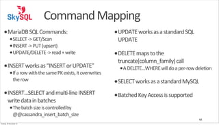 Command	
  Mapping
•MariaDB	
  SQL	
  Commands:

•SELECT	
  -­‐>	
  GET/Scan
•INSERT	
  -­‐>	
  PUT	
  (upsert)
•UPDATE/DELETE	
  -­‐>	
  read	
  +	
  write

•INSERT	
  works	
  as	
  “INSERT	
  or	
  UPDATE”

•If	
  a	
  row	
  with	
  the	
  same	
  PK	
  exists,	
  it	
  overwrites	
  
the	
  row

•INSERT...SELECT	
  and	
  multi-­‐line	
  INSERT	
  
write	
  data	
  in	
  batches

•UPDATE	
  works	
  as	
  a	
  standard	
  SQL	
  
UPDATE

•DELETE	
  maps	
  to	
  the	
  

truncate(column_family)	
  call

•A	
  DELETE...WHERE	
  will	
  do	
  a	
  per-­‐row	
  deletion

•SELECT	
  works	
  as	
  a	
  standard	
  MySQL
•Batched	
  Key	
  Access	
  is	
  supported

•The	
  batch	
  size	
  is	
  controlled	
  by	
  

@@cassandra_insert_batch_size
62

Tuesday, 26 November 13

 