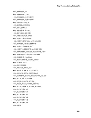 Ring Documentation, Release 1.6
• GL_SAMPLER_3D
• GL_SAMPLER_CUBE
• GL_SAMPLER_1D_SHADOW
• GL_SAMPLER_2D_SHADOW
• GL_DELETE_STATUS
• GL_COMPILE_STATUS
• GL_LINK_STATUS
• GL_VALIDATE_STATUS
• GL_INFO_LOG_LENGTH
• GL_ATTACHED_SHADERS
• GL_ACTIVE_UNIFORMS
• GL_ACTIVE_UNIFORM_MAX_LENGTH
• GL_SHADER_SOURCE_LENGTH
• GL_ACTIVE_ATTRIBUTES
• GL_ACTIVE_ATTRIBUTE_MAX_LENGTH
• GL_FRAGMENT_SHADER_DERIVATIVE_HINT
• GL_SHADING_LANGUAGE_VERSION
• GL_CURRENT_PROGRAM
• GL_POINT_SPRITE_COORD_ORIGIN
• GL_LOWER_LEFT
• GL_UPPER_LEFT
• GL_STENCIL_BACK_REF
• GL_STENCIL_BACK_VALUE_MASK
• GL_STENCIL_BACK_WRITEMASK
• GL_CURRENT_RASTER_SECONDARY_COLOR
• GL_PIXEL_PACK_BUFFER
• GL_PIXEL_UNPACK_BUFFER
• GL_PIXEL_PACK_BUFFER_BINDING
• GL_PIXEL_UNPACK_BUFFER_BINDING
• GL_FLOAT_MAT2x3
• GL_FLOAT_MAT2x4
• GL_FLOAT_MAT3x2
• GL_FLOAT_MAT3x4
• GL_FLOAT_MAT4x2
• GL_FLOAT_MAT4x3
• GL_SRGB
1361
 