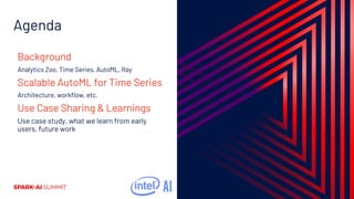 Agenda
Background
Analytics Zoo, Time Series, AutoML, Ray
Scalable AutoML for Time Series
Architecture, workflow, etc.
Use Case Sharing & Learnings
Use case study, what we learn from early
users, future work
 
