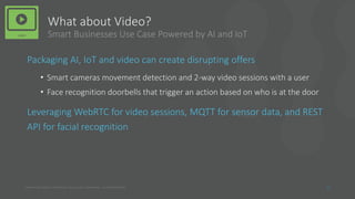 What about Video?
Smart Businesses Use Case Powered by AI and IoT
Packaging AI, IoT and video can create disrupting offers
• Smart cameras movement detection and 2-way video sessions with a user
• Face recognition doorbells that trigger an action based on who is at the door
Leveraging WebRTC for video sessions, MQTT for sensor data, and REST
API for facial recognition
COMPANY CONFIDENTIAL. © COPYRIGHT 2019 DIALOGIC CORPORATION. ALL RIGHTS RESERVED. 11
VIDEO
 