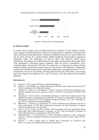 Advanced Computing: An International Journal (ACIJ), Vol.15, No.1/2/3/4, July 2024
20
Figure 9. Average server connection latency
6. CONCLUSION
In remote service systems, users are offered multi-level assistance for their requests. Initially,
users undergo an identification process. However, during periods of congestion, this process can
lead to decreased system performance. During the identification process, the system effectively
ties up service devices for a certain duration, thereby hindering the processing of requests at
subsequent stages. This inefficiency can lead to delays and decreased overall system
performance. According to the model proposed in this study, serving requests during high traffic
times contributed to alleviating request congestion within the system. Consequently, server
connection delays decreased by 6.2% and 11% respectively, in comparison to systems utilizing
standard settings and optimized settings based on conventional work algorithms. Furthermore,
overall server efficiency experienced a noteworthy enhancement, averaging between 5% to 7%.
Concurrently, the rate of successfully servicing requests from users with priority access during
peak hours surged to an impressive 83%, and it was more to 20% than achieved by the default
algorithm.
REFERENCES
[1] Nedelcu, C. (2015). Nginx HTTP Server. Packt Publishing Ltd.
[2] Zakirov, V., and Abdullaev, E. (2024). Enhancing the efficiency of the remote service process. E3S
Web of Conferences, 501, 02006. EDP Sciences.
[3] Abdullaev, E., Zakirov, V., and Shukurov, F. (2023). Assessment of the distance learning server's
operation strategies and service capacity in advance. E3S Web of Conferences, 420, 06016. EDP
Sciences.
[4] Manchanda, P. (2013). Analysis of optimization techniques to improve user response time of web
applications and their implementation for MOODLE. In Advances in Information Technology: 6th
International Conference, IAIT 2013, Bangkok, Thailand, December 12-13, 2013. Proceedings 6
(pp. 150-161). Springer International Publishing.
[5] Mirhosseini, A., Sriraman, A., and Wenisch, T. F. (2019). Enhancing server efficiency in the face of
killer microseconds. In 2019 IEEE International Symposium on High Performance Computer
Architecture (HPCA) (pp. 185-198). IEEE.
[6] Chi, X., Liu, B., Niu, Q., and Wu, Q. (2012). Web load balance and cache optimization design
based nginx under high-concurrency environment. In 2012 Third International Conference on
Digital Manufacturing an Automation (pp. 1029-1032). IEEE.
[7] Nurmukhamedov, T., and Gulyamov, Z. (2024). Simulation modeling of stock management
systems. In Artificial Intelligence, Blockchain, Computing and Security Volume 2 (pp. 706-711).
CRC Press.
[8] Bartenev, V. (2015). Thread Pools in NGINX Boost Performance 9x. Retrieved from
https://www.nginx.com/blog/thread-pools-boost-performance-9x/
6500 7000 7500 8000 8500
Changed
algorithm setting
result
Optimized setting
Default setting
(MS)
 