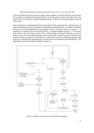Advanced Computing: An International Journal (ACIJ), Vol.15, No.1/2/3/4, July 2024
15
will be rejected.If all service devices are busy when a request is received from the second source
P, the request is transferred to the queue devices. If all the queues are busy, the request from the
first K source in the queue is rejected through channel f, and the second source request is placed
in the queue.
Also, this process is terminated when the service devices of the system are free, and the service of
requests from the source K is continued. It should also be noted that there is a number of requests
that can be received simultaneously from groups K and P, and these values are equal to n in
total.Here, n is equal to the sum of service devices - m and the number of queues - r. In this case,
when there are no users in the system at all, n values belong to K groups. However, as soon as
there are users who successfully used the system at least once, n values are given to P group. The
number of users in group P is j.And when it is equal to the value of j, incoming requests in the
system are accepted only through group P, and all users are considered users with priority. The
algorithmic view of this model is as follows (Figure 3).
Begin
K and P
channel
requests
(n-r)<m
Accepting the
request for service
through channels a
and b
Yes
m-1
Break the
request into
parts
Send a request
to the software
Accepting a request
in the software
Checking that the
user has been
authenticated
Formation of a
survey result
Yes
Transferring the user
to the identification
process
No
Accepting login
and password
from the user
Checking the
validity of the
login password
Yes
Send a message to the user
about a login password error
No
Attach a priority
symbol to a user
Grouping P with
probability H
Send the result
to the user
(1-H)
The end
n>r+m
No
Put the request on hold
through channels c and
d
Yes
r-1
Remove request
from service
No
r>n-m
Acceptance of the first
request for service in the
FIFO method
through channel Q1
Yes
Does the request
have priority?
Accepting the first
request in the FIFO
method
No
Acceptance of
the request for
service through
the Q2 channel
Yes
Denial of
service through
channel f
No
Figure 3. Algorithm of priority service during traffic congestion
 