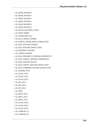 Ring Documentation, Release 1.5.2
• GL_DRAW_BUFFER10
• GL_DRAW_BUFFER11
• GL_DRAW_BUFFER12
• GL_DRAW_BUFFER13
• GL_DRAW_BUFFER14
• GL_DRAW_BUFFER15
• GL_BLEND_EQUATION_ALPHA
• GL_POINT_SPRITE
• GL_COORD_REPLACE
• GL_MAX_VERTEX_ATTRIBS
• GL_VERTEX_ATTRIB_ARRAY_NORMALIZED
• GL_MAX_TEXTURE_COORDS
• GL_MAX_TEXTURE_IMAGE_UNITS
• GL_FRAGMENT_SHADER
• GL_VERTEX_SHADER
• GL_MAX_FRAGMENT_UNIFORM_COMPONENTS
• GL_MAX_VERTEX_UNIFORM_COMPONENTS
• GL_MAX_VARYING_FLOATS
• GL_MAX_VERTEX_TEXTURE_IMAGE_UNITS
• GL_MAX_COMBINED_TEXTURE_IMAGE_UNITS
• GL_SHADER_TYPE
• GL_FLOAT_VEC2
• GL_FLOAT_VEC3
• GL_FLOAT_VEC4
• GL_INT_VEC2
• GL_INT_VEC3
• GL_INT_VEC4
• GL_BOOL
• GL_BOOL_VEC2
• GL_BOOL_VEC3
• GL_BOOL_VEC4
• GL_FLOAT_MAT2
• GL_FLOAT_MAT3
• GL_FLOAT_MAT4
• GL_SAMPLER_1D
• GL_SAMPLER_2D
1531
 