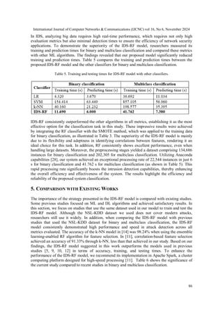International Journal of Computer Networks & Communications (IJCNC) vol 16, No 6, November 2024
86
In IDS, analyzing big data requires high real-time performance, which requires not only high
evaluation metrics but also minimal detection times to ensure the efficiency of network security
applications. To demonstrate the superiority of the IDS-RF model, researchers measured its
training and prediction times for binary and multiclass classification and compared these metrics
with other ML algorithms. The findings revealed that our proposed model significantly reduced
training and prediction times. Table 5 compares the training and prediction times between the
proposed IDS-RF model and the other classifiers for binary and multiclass classification.
Table 5. Training and testing times for IDS-RF model with other classifiers.
IDS-RF consistently outperformed the other algorithms in all metrics, establishing it as the most
effective option for the classification task in this study. These impressive results were achieved
by integrating the RF classifier with the SMOTE method, which was applied to the training data
for binary classification, as illustrated in Table 3. The superiority of the IDS-RF model is mainly
due to its flexibility and adeptness in identifying correlations between features, rendering it an
ideal choice for this task. In addition, RF consistently shows excellent performance, even when
handling large datasets. Moreover, the preprocessing stages yielded a dataset comprising 134,686
instances for binary classification and 202,305 for multiclass classification. Utilizing Anaconda
capabilities [28], our system achieved an exceptional processing rate of 22,544 instances in just 6
s for binary classification and 41.762 s for multiclass classification (as shown in Table 5). This
rapid processing rate significantly boosts the intrusion detection capabilities, thereby enhancing
the overall efficiency and effectiveness of the system. The results highlight the efficiency and
reliability of the proposed system classification.
5. COMPARISON WITH EXISTING WORKS
The importance of the strategy presented in the IDS-RF model is compared with existing studies.
Some previous studies focused on ML and DL algorithms and achieved satisfactory results. In
this section, we focus on studies that use the same dataset used in our model to train and test the
IDS-RF model. Although the NSL-KDD dataset we used does not cover modern attacks,
researchers still use it widely. In addition, when comparing the IDS-RF model with previous
studies that used the NSL-KDD dataset for binary and multiclass classification, the IDS-RF
model consistently demonstrated high performance and speed in attack detection across all
metrics evaluated. The accuracy of the k-NN model in [14] was 98.24% when using the ensemble
learning-enabled RF algorithm for feature selection. In [11], correlation-based feature selection
achieved an accuracy of 91.33% through k-NN, less than that achieved in our study. Based on our
findings, the IDS-RF model suggested in this work outperforms the models used in previous
studies [5, 9, 10, 12] in terms of accuracy, training, and testing times. To enhance the
performance of the IDS-RF model, we recommend its implementation in Apache Spark, a cluster
computing platform designed for high-speed processing [11]. Table 6 shows the significance of
the current study compared to recent studies in binary and multiclass classification.
 