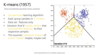 © 2018, Amazon Web Services, Inc. or Its Affiliates. All rights reserved.
K-means (1957)
https://en.wikipedia.org/wiki/K-means_clustering
• Unsupervised learning algorithm
• Goal: group samples in ‘k’ clusters
• Data set : features only
• Intuition: find ‘k’ cluster centers that
minimize the “distance” to their
respective samples
• This assumes “spherical” clusters of
similar ”radius”: maybe, maybe not!
 