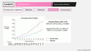 Sandra Santos Martínez
Estudio REFINE ICD
Introducción y objetivos Métodos Población Resultados Conclusiones
D Exner. ESC Congress 2025
 