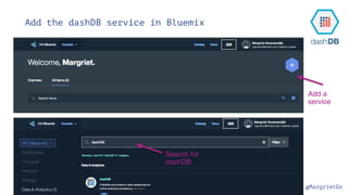 @MargrietGr
Add the dashDB service in Bluemix
Add a
service
Search for
dashDB
 