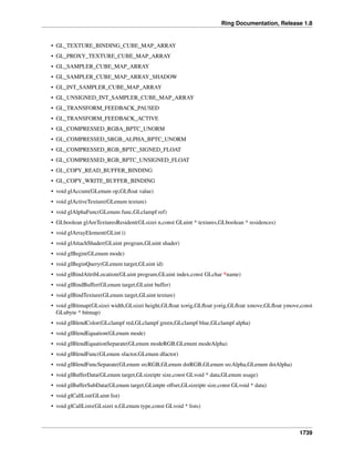 Ring Documentation, Release 1.8
• GL_TEXTURE_BINDING_CUBE_MAP_ARRAY
• GL_PROXY_TEXTURE_CUBE_MAP_ARRAY
• GL_SAMPLER_CUBE_MAP_ARRAY
• GL_SAMPLER_CUBE_MAP_ARRAY_SHADOW
• GL_INT_SAMPLER_CUBE_MAP_ARRAY
• GL_UNSIGNED_INT_SAMPLER_CUBE_MAP_ARRAY
• GL_TRANSFORM_FEEDBACK_PAUSED
• GL_TRANSFORM_FEEDBACK_ACTIVE
• GL_COMPRESSED_RGBA_BPTC_UNORM
• GL_COMPRESSED_SRGB_ALPHA_BPTC_UNORM
• GL_COMPRESSED_RGB_BPTC_SIGNED_FLOAT
• GL_COMPRESSED_RGB_BPTC_UNSIGNED_FLOAT
• GL_COPY_READ_BUFFER_BINDING
• GL_COPY_WRITE_BUFFER_BINDING
• void glAccum(GLenum op,GLﬂoat value)
• void glActiveTexture(GLenum texture)
• void glAlphaFunc(GLenum func,GLclampf ref)
• GLboolean glAreTexturesResident(GLsizei n,const GLuint * textures,GLboolean * residences)
• void glArrayElement(GLint i)
• void glAttachShader(GLuint program,GLuint shader)
• void glBegin(GLenum mode)
• void glBeginQuery(GLenum target,GLuint id)
• void glBindAttribLocation(GLuint program,GLuint index,const GLchar *name)
• void glBindBuffer(GLenum target,GLuint buffer)
• void glBindTexture(GLenum target,GLuint texture)
• void glBitmap(GLsizei width,GLsizei height,GLﬂoat xorig,GLﬂoat yorig,GLﬂoat xmove,GLﬂoat ymove,const
GLubyte * bitmap)
• void glBlendColor(GLclampf red,GLclampf green,GLclampf blue,GLclampf alpha)
• void glBlendEquation(GLenum mode)
• void glBlendEquationSeparate(GLenum modeRGB,GLenum modeAlpha)
• void glBlendFunc(GLenum sfactor,GLenum dfactor)
• void glBlendFuncSeparate(GLenum srcRGB,GLenum dstRGB,GLenum srcAlpha,GLenum dstAlpha)
• void glBufferData(GLenum target,GLsizeiptr size,const GLvoid * data,GLenum usage)
• void glBufferSubData(GLenum target,GLintptr offset,GLsizeiptr size,const GLvoid * data)
• void glCallList(GLuint list)
• void glCallLists(GLsizei n,GLenum type,const GLvoid * lists)
1739
 