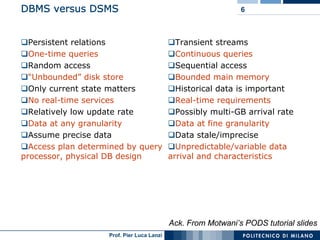 18 Data Streams