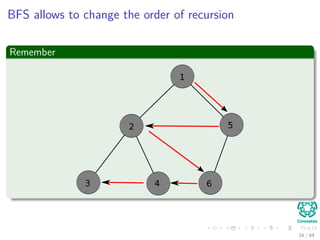 BFS allows to change the order of recursion
Remember
1
2
3 4
5
6
34 / 84
 