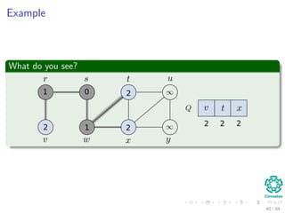 Example
What do you see?
0
2 2 2
1
12
2
2
40 / 84
 