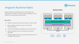 All contents © MuleSoft, LLC
Anypoint Runtime Fabric
VM
Mule
App
VM
Mule
App
Mule
App
Runtime Fabric components
Runtime Fabric appliance
Mule
App
network
Runtime Fabric
Mule
App
Mule
App
VM
Runtime Fabric orchestrates and automates the
deployment of Mule runtimes into containers in any
cloud or on-premises environment
Beneﬁts
● Deploy consistently across any cloud or data center
● Run multiple runtime versions in the same
Runtime Fabric
● Scale horizontally and redeploy w/ zero-downtime
● Easily manage via the control plane hosted by
MuleSoft
● Flexible deployment upon existing infrastructure or
managed K8s services
 