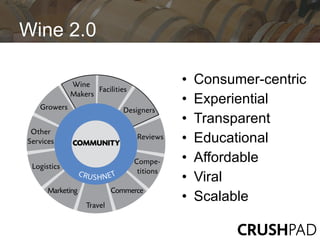 Wine 2.0

           •   Consumer-centric
           •   Experiential
           •   Transparent
           •   Educational
           •   Affordable
           •   Viral
           •   Scalable
 