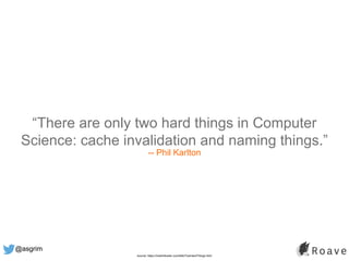 @asgrim
“There are only two hard things in Computer
Science: cache invalidation and naming things.”
-- Phil Karlton
source: https://martinfowler.com/bliki/TwoHardThings.html
 