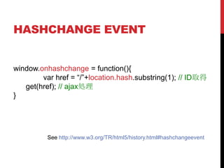状態をhashで指定<nav>     <ul>       <li><a href="#0">semantics</a></li>       <li><a href="#1">offline</a></li>       <li><a href="#2">device</a></li>       <li><a href="#3">connectivity</a></li>     </ul> </nav>