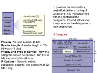 IP provides connectionless,
                                           best-effort delivery routing of
                                           datagrams. It is not concerned
                                           with the content of the
                                           datagrams. Instead, it looks for
                                           a way to move the datagrams to
                                           their destination.

                                           IP Datagram


Version - Version number (4 bits)
Header Length - Header length in 32-
bit words (4 bits)
Priority and Type of Service - How the
datagram should be handled. The first 3
bits are priority bits (8 bits).
IP Options - Network testing,
debugging, security, and others (0 or 32
bits if any)
 