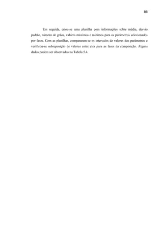 25

                                       20

                                       15

                                       10

                                        5

                                        0
                                               I        II        III    IV       V        VI         VII
                                                              8‚€ƒ‚†vo}r†ÃqrÃh…th€h††h†




    )LJXUD   5HWHQomR GH iJXD GH DUJDPDVVDV FRP GLYHUVDV FRPSRVLo}HV GH
                      DJUHJDGRV +$0$66$., HW DO  