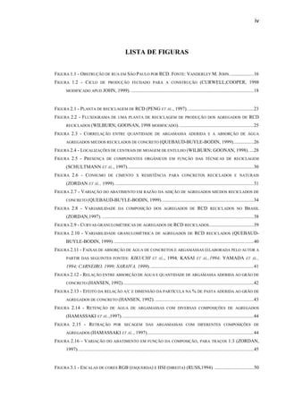 iv




                                                    /,67$ '( ),*85$6


FIGURA 1.1 - OBSTRUÇÃO DE RUA EM SÃO PAULO POR RCD. FONTE: VANDERLEY M. JOHN. ...................16
FIGURA 1.2 - CICLO DE PRODUÇÃO FECHADO PARA A CONSTRUÇÃO (CURWELL;COOPER, 1998
      MODIFICADO APUD JOHN,                    1999). .....................................................................................................18


FIGURA 2.1 - PLANTA DE RECICLAGEM DE RCD (PENG @UÃ6G, 1997). ......................................................23
FIGURA 2.2 - FLUXOGRAMA DE UMA PLANTA DE RECICLAGEM DE PRODUÇÃO DOS AGREGADOS DE RCD
      RECICLADOS (WILBURN;                    GOONAN, 1998 MODIFICADO). .............................................................25
FIGURA 2.3 - CORRELAÇÃO ENTRE QUANTIDADE DE ARGAMASSA ADERIDA E A ABSORÇÃO DE ÁGUA
      AGREGADOS MIÚDOS RECICLADOS DE CONCRETO (QUEBAUD-BUYLE-BODIN,                                                              1999).................26
FIGURA 2.4 - LOCALIZAÇÕES DE CENTRAIS DE MOAGEM DE ENTULHO (WILBURN; GOONAN, 1998). ...28
FIGURA 2.5 - PRESENÇA DE COMPONENTES ORGÂNICOS EM FUNÇÃO DAS TÉCNICAS DE RECICLAGEM
      (SCHULTMANN @UÃ6G, 1997). .......................................................................................................30
FIGURA 2.6 - CONSUMO DE CIMENTO X RESISTÊNCIA PARA CONCRETOS RECICLADOS E NATURAIS
      (ZORDAN @UÃ6G 1999). ..................................................................................................................31
FIGURA 2.7 - VARIAÇÃO DO ABATIMENTO EM RAZÃO DA ADIÇÃO DE AGREGADOS MIÚDOS RECICLADOS DE
      CONCRETO (QUEBAUD-BUYLE-BODIN,                                    1999). ...........................................................................34
FIGURA 2.8 - VARIABILIDADE DA COMPOSIÇÃO DOS AGREGADOS DE RCD RECICLADOS NO BRASIL
      (ZORDAN,1997). .............................................................................................................................38
FIGURA 2.9 - CURVAS GRANULOMÉTRICAS DE AGREGADOS DE RCD RECICLADOS.....................................39
FIGURA 2.10 - VARIABILIDADE GRANULOMÉTRICA DE AGREGADOS DE RCD RECICLADOS (QUEBAUD-
      BUYLE-BODIN, 1999). ............................................................................................................ .......40
FIGURA 2.11 - FAIXAS DE ABSORÇÃO DE ÁGUA DE CONCRETOS E ARGAMASSAS (ELABORADA PELO AUTOR A
      PARTIR DAS SEGUINTES FONTES:                       .,.8+,          @UÃ 6G  ., 1994 KASAI             @UÃ 6G    YAMADA                @UÃ 6G   
       $51(,52  6$5$,9$ ). .....................................................................................41
FIGURA 2.12 - RELAÇÃO ENTRE ABSORÇÃO DE ÁGUA E QUANTIDADE DE ARGAMASSA ADERIDA AO GRÃO DE
      CONCRETO (HANSEN,                  1992)............................................................................................................42
FIGURA 2.13 - EFEITO DA RELAÇÃO A/C E DIMENSÃO DA PARTÍCULA NA % DE PASTA ADERIDA AO GRÃO DE
      AGREGADOS DE CONCRETO (HANSEN,                              1992). .................................................................................43
FIGURA 2.14 - RETENÇÃO DE ÁGUA DE ARGAMASSAS COM DIVERSAS COMPOSIÇÕES DE AGREGADOS
      (HAMASSAKI @UÃ6G,1997). ............................................................................................................44
FIGURA 2.15 - RETRAÇÃO POR SECAGEM DAS ARGAMASSAS COM DIFERENTES COMPOSIÇÕES DE
      AGREGADOS (HAMASSAKI                        @UÃ6G   , 1997)........................................................................................44
FIGURA 2.16 - VARIAÇÃO DO ABATIMENTO EM FUNÇÃO DA COMPOSIÇÃO, PARA TRAÇOS 1:3 (ZORDAN,
      1997). ................................................................................................................................................45


FIGURA 3.1 - ESCALAS DE CORES RGB (ESQUERDA) E HSI (DIREITA) (RUSS,1994). ................................50
 