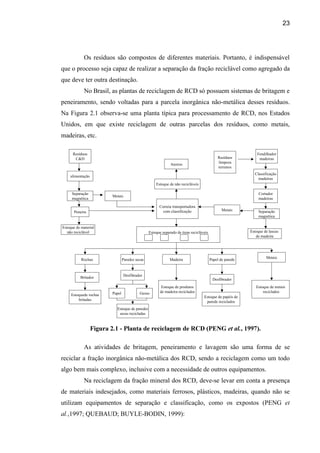 )RQWH                                           DXVD
                               -    Erro nos contratos.
  Projeto                      -    Contratos incompletos.
                               -    Modificações de projeto.
  Intervenção                  -    Ordens erradas, ausência ou excesso de ordens.
                               -    Erros no fornecimento.
  Manipulação de materiais     -    Danos durante o transporte.
                               -    Estoque inapropriado.
                               -    Erros do operário.
                               -    Mau funcionamento de equipamentos.
                               -    Ambiente impróprio.
  Operação                     -    Dano causado por trabalhos anteriores e posteriores.
                               -    Uso de materiais incorretos em substituições.
                               -    Sobras de cortes.
                               -    Sobras de dosagens.
                               -    Resíduos do processo de aplicação.
  Outros                       -    Vandalismo e roubo.
                               -    Falta de controle de materiais e de gerenciamento de resíduos.

           PALIARI (1999) realizou uma revisão nas pesquisas sobre perdas de materiais
no país e no exterior. O autor cita que as primeiras informações sobre perdas foram
obtidas na Inglaterra, através do BRE (Building Research Establishment), pela
publicação de SKOYLES (1976), embora os primeiros estudos datem de 1963. No
Brasil, o autor cita estudos de perdas por alguns autores como PINTO (1989), PICCHI
(1993); SOIBELMAN (1993) e LIRA (1997).
           A pesquisa nacional “Alternativas para a redução do desperdício de materiais
nos canteiros de obras”, realizada pelo ITQC (Instituo Brasileiro de Tecnologia e
Qualidade na Construção Civil), com recursos da FINEP, obteve dados recentes de
perdas aplicando uma metodologia própria, conforme mostra a Tabela 1.6 (PALIARI,
1999; PINTO, 1999; SOUZA HW DO, 1999).

              7DEHOD   3HUGDV GH PDWHULDLV HP SURFHVVRV FRQVWUXWLYRV

                3HUGDV 0DWHULDLV              0HGLDQD            0tQLPR           0i[LPR
                Concreto usinado                9%                2%               23%
                      Aço                      11%                4%               16%
                 Blocos e tijolos              13%                3%               48%
                    Cimento                    56%                Nd                Nd
                      Cal                      36%                Nd                Nd
                     Areia                     44%                Nd                Nd

           PINTO (1999) observa que existiu uma tendência de crescimento das
atividades de construção superior ao crescimento populacional, no período posterior aos
 