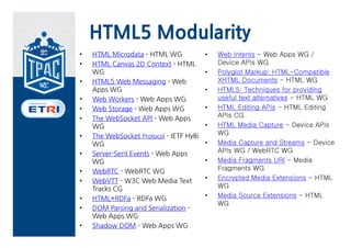 HTML5 Modularity
•   HTML Microdata - HTML WG             •   Web Intents - Web Apps WG /
•   HTML Canvas 2D Context - HTML            Device APIs WG
    WG                                   •   Polyglot Markup: HTML-Compatible
•   HTML5 Web Messaging - Web                XHTML Documents - HTML WG
    Apps WG                              •   HTML5: Techniques for providing
•   Web Workers - Web Apps WG                useful text alternatives - HTML WG
•   Web Storage - Web Apps WG            •   HTML Editing APIs - HTML Editing
•   The WebSocket API - Web Apps             APIs CG
    WG                                   •   HTML Media Capture - Device APIs
•   The WebSocket Protocol - IETF HyBi       WG
    WG                                   •   Media Capture and Streams - Device
•   Server-Sent Events - Web Apps            APIs WG / WebRTC WG
    WG                                   •   Media Fragments URI - Media
•   WebRTC - WebRTC WG                       Fragments WG
•   WebVTT - W3C Web Media Text          •   Encrypted Media Extensions - HTML
    Tracks CG                                WG
•   HTML+RDFa - RDFa WG                  •   Media Source Extensions - HTML
                                             WG
•   DOM Parsing and Serialization -
    Web Apps WG
•   Shadow DOM - Web Apps WG
 