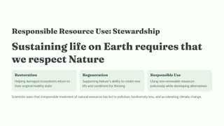 Re po ible Re ource U e: Steward ip
Su tai i g life o Eart require t at
we re pect Nature
Re toratio
Helping damaged ecosystems return to
their original healthy state
Rege eratio
Supporting Nature's ability to create new
life and conditions for thriving
Re po ible U e
Using non-renewable resources
judiciously while developing alternatives
Scientists warn that irresponsible treatment of natural resources has led to pollution, biodiversity loss, and accelerating climate change.
 