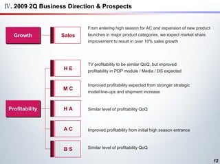 Ⅳ. 2009 2Q Business Direction & Prospects


                          From entering high season for AC and expansion of new product
   Growth
   Growth         Sales   launches in major product categories, we expect market share
                          improvement to result in over 10% sales growth




                          TV profitability to be similar QoQ, but improved
                   HE     profitability in PDP module / Media / DS expected


                          Improved profitability expected from stronger strategic
                  MC
                          model line-ups and shipment increase



 Profitability
 Profitability     HA     Similar level of profitability QoQ



                   AC     Improved profitability from initial high season entrance



                   BS     Similar level of profitability QoQ


                                                                                          12
 