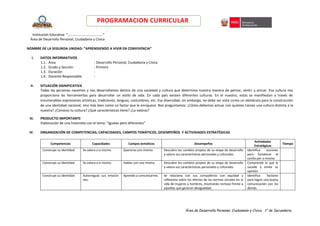 Área de Desarrollo Personal, Ciudadanía y Cívica 1° de Secundaria
PROGRAMACION CURRICULAR
Institución Educativa “………………………………….”
Área de Desarrollo Personal, Ciudadanía y Cívica
NOMBRE DE LA SEGUNDA UNIDAD: “APRENDIENDO A VIVIR EN CONVIVENCIA”
I. DATOS INFORMATIVOS
1.1. Área : Desarrollo Personal, Ciudadanía y Cívica
1.2. Grado y Sección : Primero
1.3. Duración :
1.4. Docente Responsable :
II. SITUACIÓN SIGNIFICATIVA
Todas las personas nacemos y nos desarrollamos dentro de una sociedad y cultura que determina nuestra manera de pensar, sentir y actuar. Esa cultura nos
proporciona las herramientas para desarrollar un estilo de vida. En cada país existen diferentes culturas. En el nuestro, estas se manifiestan a través de
innumerables expresiones artísticas, tradiciones, lenguas, costumbres, etc. Esa diversidad, sin embargo, no debe ser vista como un obstáculo para la construcción
de una identidad nacional, sino más bien como un factor que le enriquece. Nos preguntamos: ¿Cómo debemos actuar con quienes tienen una cultura distinta a la
nuestra? ¿Conoces tu cultura? ¿Qué características tiene? ¿La valoras?
III. PRODUCTO IMPORTANTE
Elaboración de una historieta con el tema: “Iguales pero diferentes”
IV. ORGANIZACIÓN DE COMPETENCIAS, CAPACIDADES, CAMPOS TEMÁTICOS, DESEMPEÑOS Y ACTIVIDADES ESTRATÉGICAS
Competencias Capacidades Campos temáticos Desempeños
Actividades
Estratégicas
Tiempo
Construye su identidad Se valora a si mismo. Quererse uno mismo. Descubre los cambios propios de su etapa de desarrollo
y valora sus características personales y culturales.
Identifica acciones
para fortalecer el
cariño por si mismo.
Construye su identidad Se valora a si mismo. Hablar con uno mismo. Descubre los cambios propios de su etapa de desarrollo
y valora sus características personales y culturales.
Comprende lo que le
sucede y emite su
opinión.
Construye su identidad Autorregula sus emocio-
nes.
Aprendo a comunicarme. Se relaciona con sus compañeros con equidad y
reflexiona sobre los efectos de las normas sociales en la
vida de mujeres y hombres, mostrando rechazo frente a
aquellas que generan desigualdad.
Identifica factores
para lograr una buena
comunicación con los
demás.
 