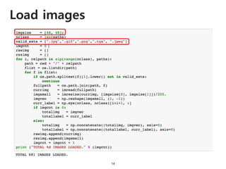 Load images
14
 