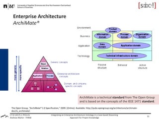 CTI # 14575.1 PFES-ES
Andreas Martin - FHNW
Enterprise Architecture
ArchiMate®
Integrating an Enterprise Architecture Ontology in a Case-based Reasoning
Approach for Project Knowledge
31
The Open Group, “ArchiMate® 1.0 Specification,” 2009. [Online]. Available: http://pubs.opengroup.org/architecture/archimate-
doc/ts_archimate/.
ArchiMate is a technical standard from The Open Group
and is based on the concepts of the IEEE 1471 standard.
 