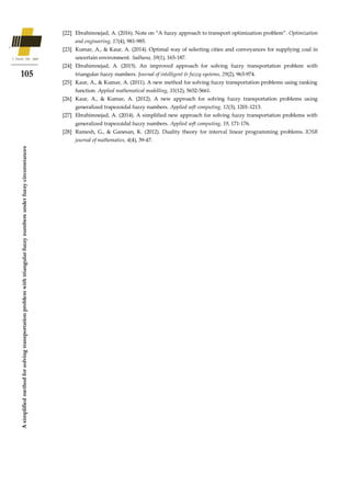 105
A
simplified
method
for
solving
transportation
problem
with
triangular
fuzzy
numbers
under
fuzzy
circumstances
Ebrahimnejad, A. (2016). Note on “A fuzzy approach to transport optimization problem”. Optimization
and engineering, 17(4), 981-985.
Kumar, A., & Kaur, A. (2014). Optimal way of selecting cities and conveyances for supplying coal in
uncertain environment. Sadhana, 39(1), 165-187.
Ebrahimnejad, A. (2015). An improved approach for solving fuzzy transportation problem with
triangular fuzzy numbers. Journal of intelligent & fuzzy systems, 29(2), 963-974.
Kaur, A., & Kumar, A. (2011). A new method for solving fuzzy transportation problems using ranking
function. Applied mathematical modelling, 35(12), 5652-5661.
Kaur, A., & Kumar, A. (2012). A new approach for solving fuzzy transportation problems using
generalized trapezoidal fuzzy numbers. Applied soft computing, 12(3), 1201-1213.
Ebrahimnejad, A. (2014). A simplified new approach for solving fuzzy transportation problems with
generalized trapezoidal fuzzy numbers. Applied soft computing, 19, 171-176.
Ramesh, G., & Ganesan, K. (2012). Duality theory for interval linear programming problems. IOSR
journal of mathematics, 4(4), 39-47.
 