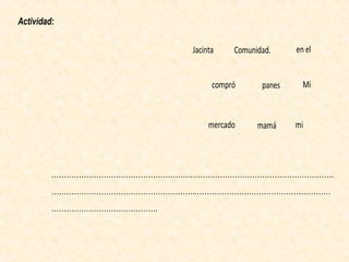 Actividad: 
Jacinta 
en el 
Comunidad. 
compró panes Mi 
mercado mamá mi 
…………………………………………………………………………………………………… 
…………………………………………………..……………………………………………… 
……………………………………. 
 