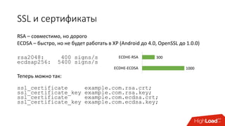 SSL и сертификаты
RSA – совместимо, но дорого
ECDSA – быстро, но не будет работать в XP (Android до 4.0, OpenSSL до 1.0.0)
rsa2048: 400 signs/s
ecdsap256: 5400 signs/s
Теперь можно так:
ssl_certificate example.com.rsa.crt;
ssl_certificate_key example.com.rsa.key;
ssl_certificate example.com.ecdsa.crt;
ssl_certificate_key example.com.ecdsa.key;
300
1000
ECDHE-RSA
ECDHE-ECDSA
 