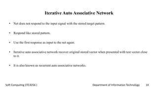 Department of Information Technology 14Soft Computing (ITC4256 )
Iterative Auto Associative Network
• Net does not respond to the input signal with the stored target pattern.
• Respond like stored pattern.
• Use the first response as input to the net again.
• Iterative auto associative network recover original stored vector when presented with test vector close
to it.
• It is also known as recurrent auto associative networks.
 