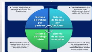 2.1,2 PROBLEMAS QUE ........pptx