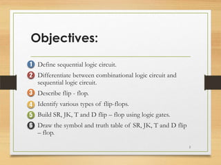 Objectives:
•
1 Define sequential logic circuit.
•
2 Differentiate between combinational logic circuit and
   sequential logic circuit.
•
3 Describe flip - flop.
•
4 Identify various types of flip-flops.
•
5 Build SR, JK, T and D flip – flop using logic gates.
•
6 Draw the symbol and truth table of SR, JK, T and D flip
   – flop.

                                                            2
 