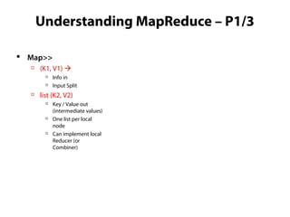 Understanding MapReduce – P1/3
 Map>>

(K1, V1) 

Info in

Input Split

list (K2, V2)

Key / Value out
(intermediate values)

One list per local
node

Can implement local
Reducer (or
Combiner)
 