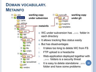 DOMAIN VOCABULARY.
METAINFO
          working copy                           working copy
          under subversion                       under git

                  metainfo

                      WC under subversion has .svn folder in
                       each directory
                      It allows tracking files status easily
                      But has disadvantages
                  1.      It takes too long to delete WC from FS
                  2.      FTP upload is a headache
                  3.      Web-application deployed together with
                          .svn folders is a security threat
                  4.      It is easy to delete standalone .svn 32
                          folder and have some problems
 