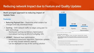 Reducing network Impact due to Feature and Quality Updates
Full Express Delivery
Optomization
40 MB
120 MB
1.2 GB
Multi-pronged approach to reducing impact of
Update Sizes
Features
• Reducing Payload Size – Determine what content has
changed and only download those
• Caching – Shift network traffic to edges using peer-to-
peer technology
– Distributed caching via Delivery Optimization
– Centralized Caching via WSUS/ConfigMgr DPs
• LEDBAT – Network layer optimization
– Interference prevention algorithm. Optimizes updates
to use only unused network capacity
– Can be deployed on top of the caching solution
 