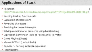 Applications of Stack
 Recursion (
https://cdn-media-1.freecodecamp.org/images/1*fsYHEgadIdn0fJt-cBXDHQ.gif)
 Keeping track of function calls
 Evaluation of expressions
 Reversing characters
 Servicing hardware interrupts
 Solving combinatorial problems using backtracking
 Expression Conversion (Infix to Postfix, Infix to Prefix)
 Game Playing (Chess)
 Microsoft Word (Undo / Redo)
 Compiler – Parsing syntax & expression
 Finding paths
 
