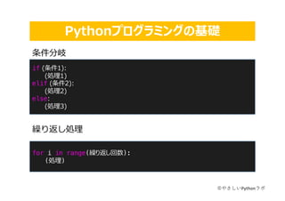 Pythonプログラミングの基礎
if (条件1):
(処理1)
elif (条件2):
(処理2)
else:
(処理3)
条件分岐
©やさしいPythonラボ
for i in range(繰り返し回数):
(処理)
繰り返し処理
 