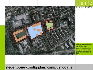 stedenbouwkundig plan: campus locatie nieuwe elementen in het groen met gesloten buitenzijde en open binnenzijde georiënteerd op het park 