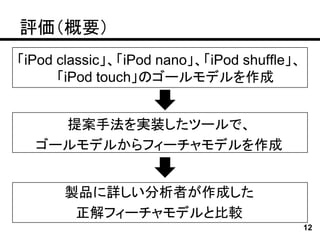 評価（概要）
「iPod classic」、「iPod nano」、「iPod shuffle」、
      「iPod touch」のゴールモデルを作成


    提案手法を実装したツールで、
  ゴールモデルからフィーチャモデルを作成


       製品に詳しい分析者が作成した
        正解フィーチャモデルと比較
                                             12
 