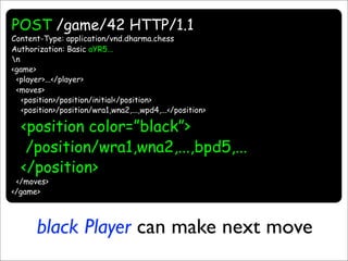 REST e Resource Oriented Architectures