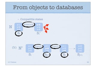 From objects to databases
              -    Compatible states

              x=1    write(x,8)     x=8
 N            y=2
              z=3
                                    y=2
                                    z=3

              Si                    Si’


                         x=1      write(y,3)   x=1    write(z,5)   x=1   x=8
     (b)       N’        y=2                   y=3                 y=3   y=3
                         z=3                   z=3                 z=5   z=5

                          Si                   Si+1                Sj    Sj+1

© F. Pedone                                                                     56
 