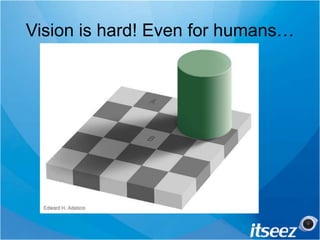 Vision is hard! Even for humans…