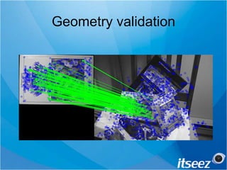 Geometry validation