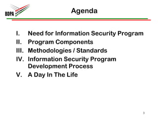 Agenda Need for Information Security Program Program Components Methodologies / Standards Information Security Program Development Process A Day In The Life 