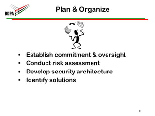 Plan & Organize Establish commitment & oversight Conduct risk assessment Develop security architecture Identify solutions 